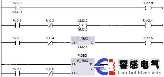 西門子plc S7-1200/S7-1500通道和檢測信號上升沿和下降沿的指令的特點和區(qū)別