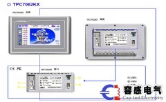 plc與人機(jī)界面、觸摸屏工作原理和編譯介紹