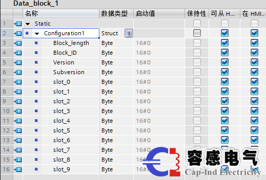 西門(mén)子plcs7-1500和et200的組態(tài)功能的實(shí)現(xiàn)