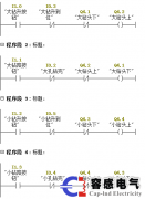 西門子plc s7300/400在專用鉆床的順序控制（3）