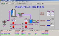 問(wèn)題：西門(mén)子PLC與ABB變頻器的現(xiàn)場(chǎng)總線(xiàn)通信技術(shù)應(yīng)用實(shí)例！