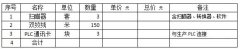 西門(mén)子PLC指令在條形碼控制系統(tǒng)升級(jí)改造