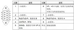 西門(mén)子plc s7-1200 profibus dp與rs485通訊